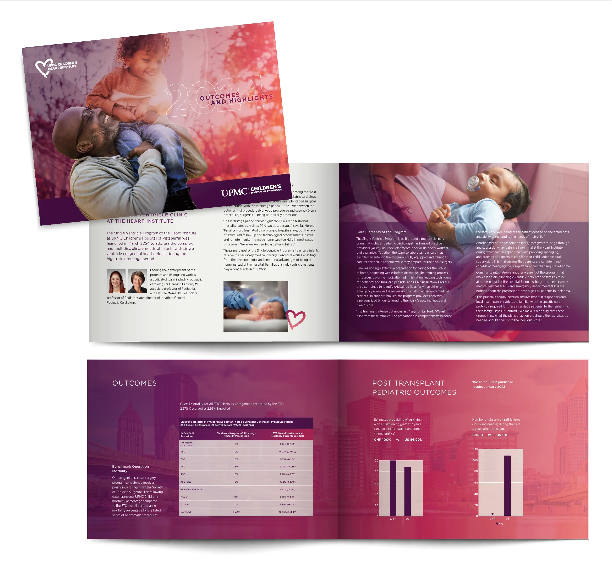 example GHUSA 2025 award winning work